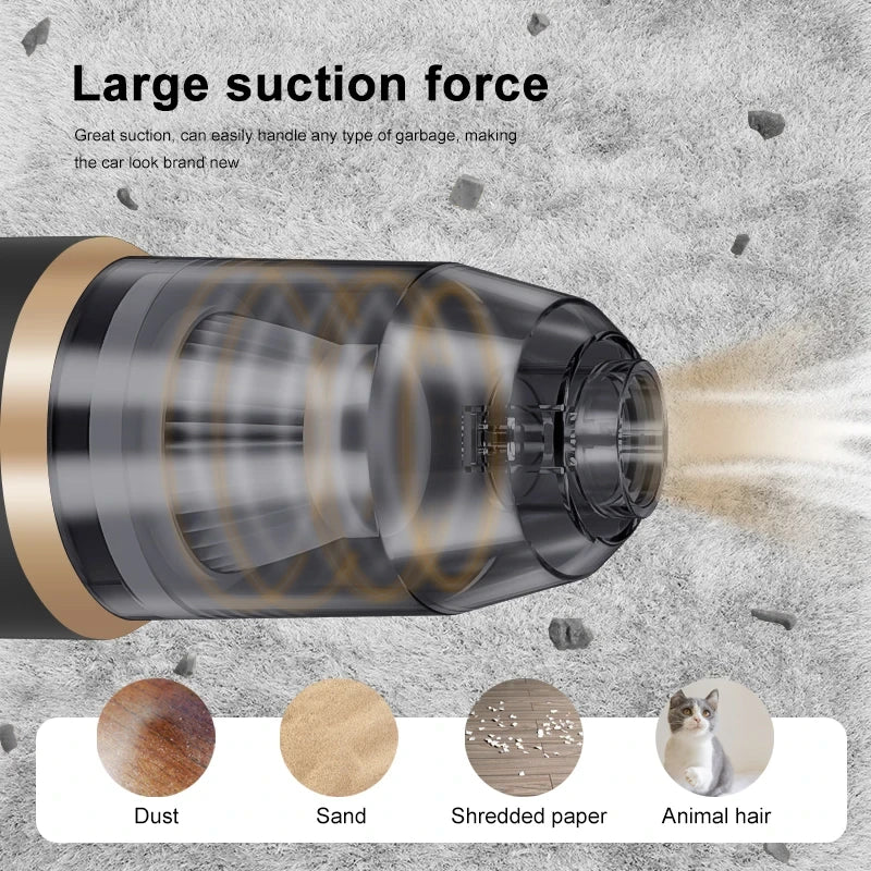 Wireless Car Vacuum Cleaner